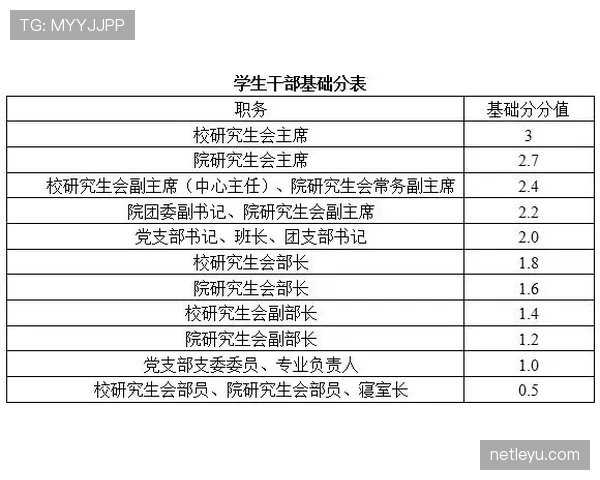 弃权规则何时判定与比分处理细则